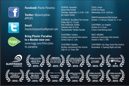 sf-plasticparadise-filmflyer-dates