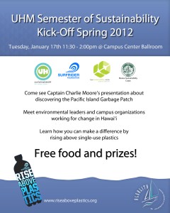 suh_sustainability_summit_2012_kya